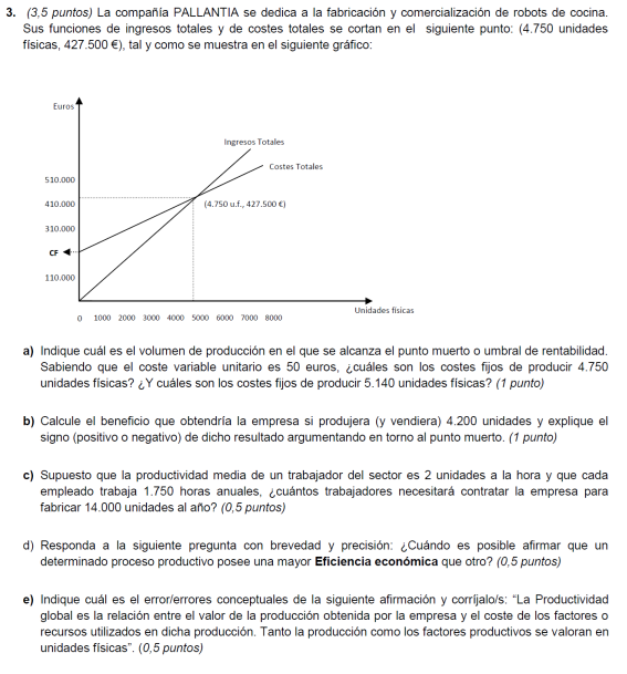 http://www.cbl10.com/EE%20TEMA%206%20PON_9_umbral%20de%20rentabilidad_clip_image016.png